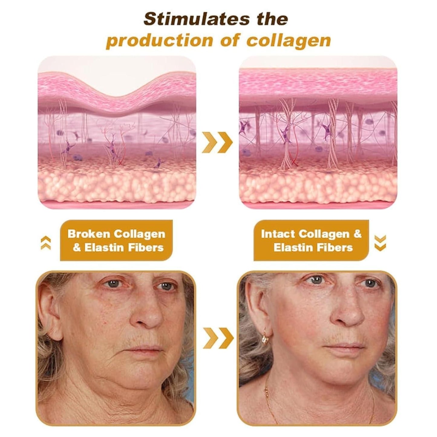 HiveGlow™ - 🐝Bee Venom Wrinkle Repair Cream (Buy 1 Get 1 Free )