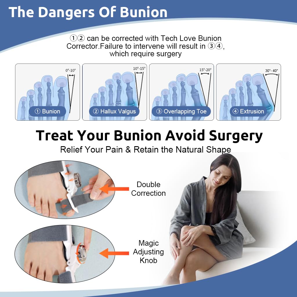Bunion Corrector Kit For Toe