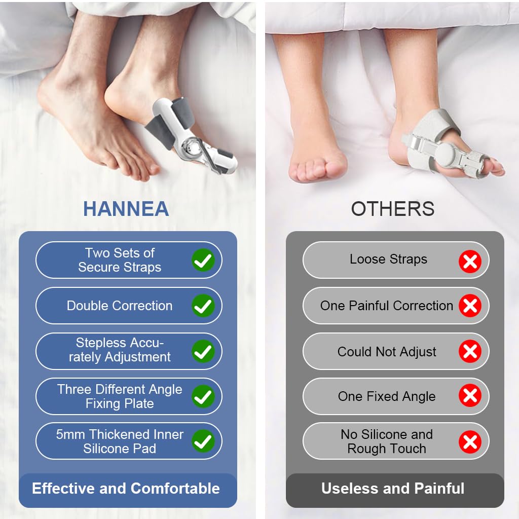 Bunion Corrector Kit For Toe