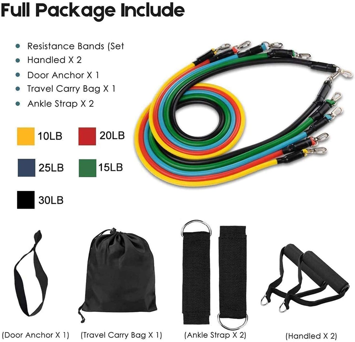 Premium Resistance Exercise Bands Full Set