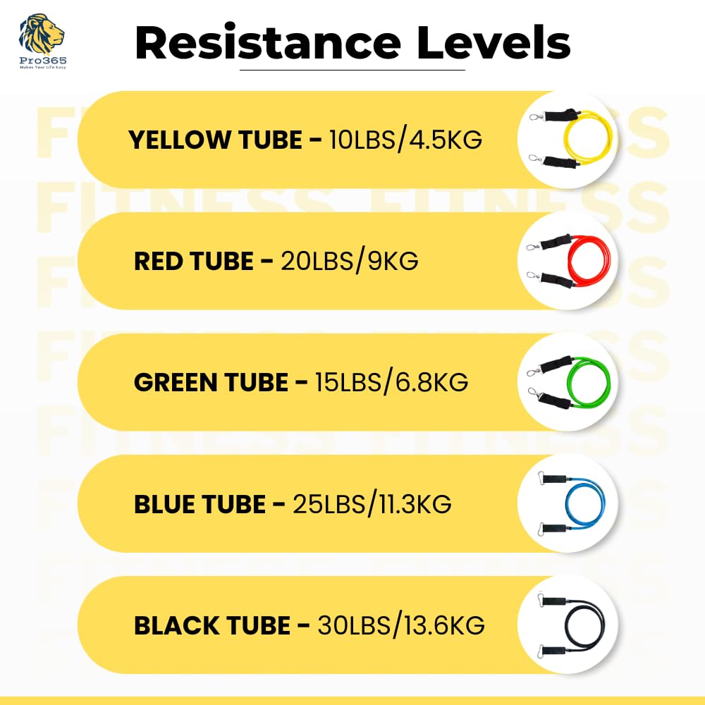 Premium Resistance Exercise Bands Full Set