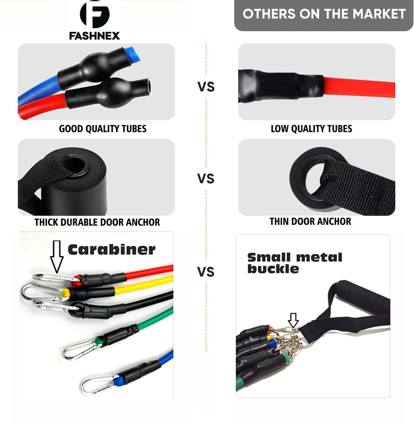Premium Resistance Exercise Bands Full Set