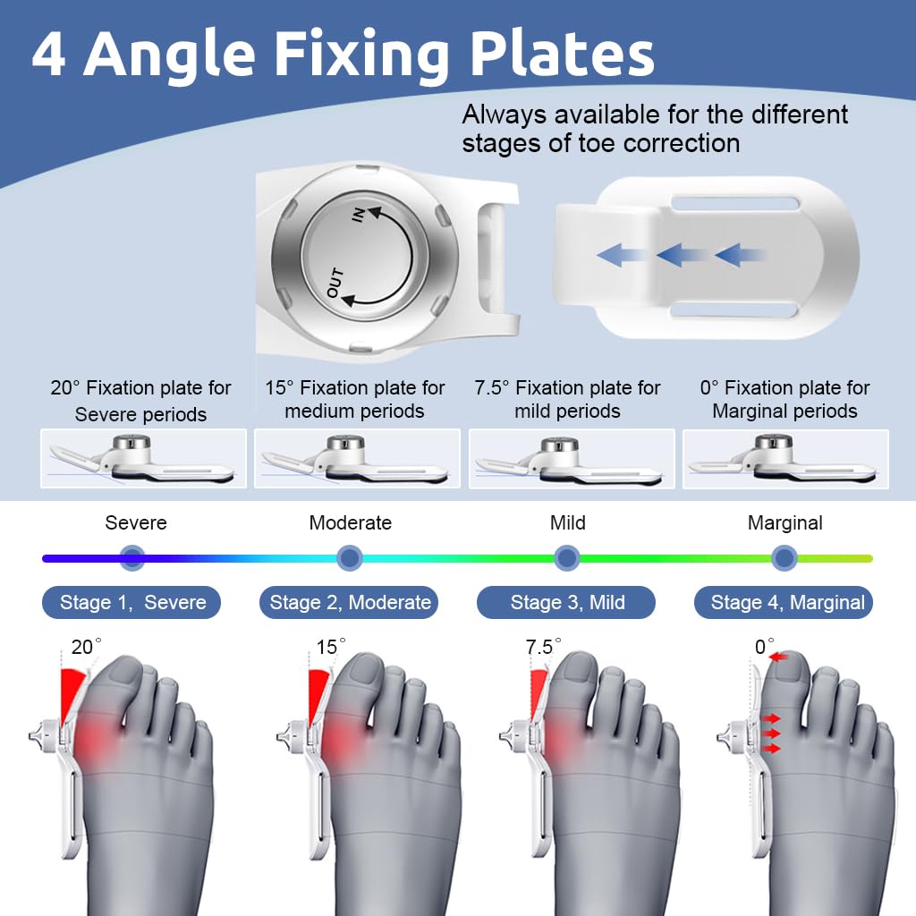 Bunion Corrector Kit For Toe