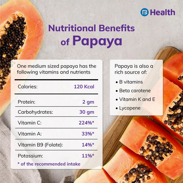 Imported Golden Papaya Seeds